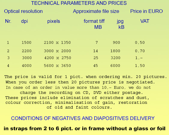 Pricelist